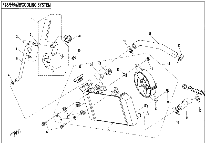 Diagrama de COOLING SYSTEM WITHOUT THERMAL SWITCH