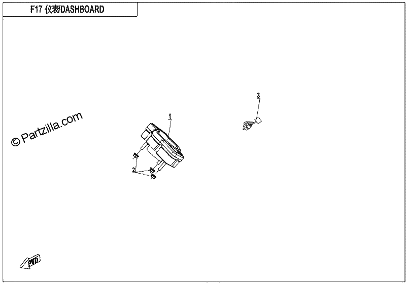 Diagrama de DASHBOARD