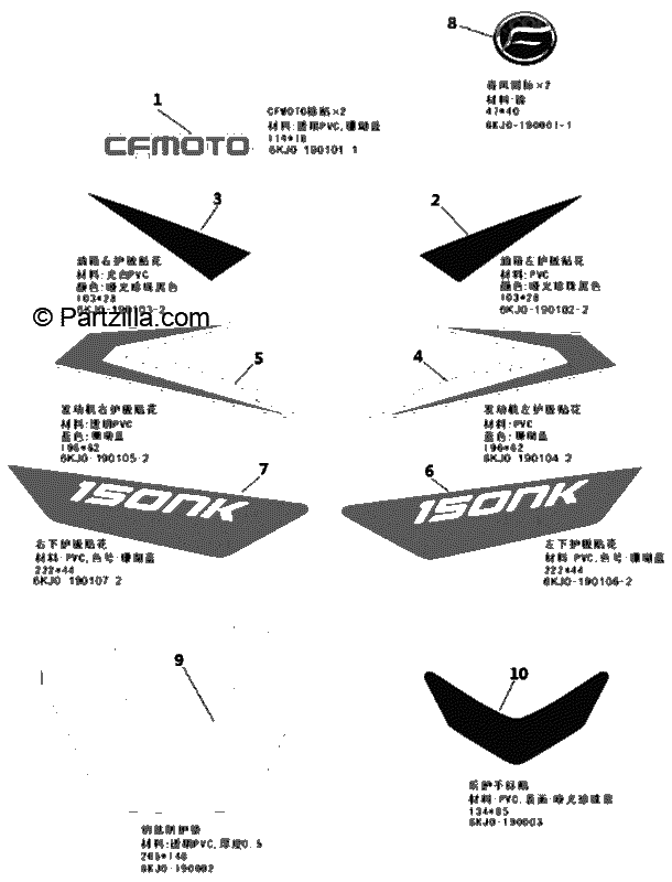 Diagrama de DECAL KITS FOR PEARL BLACK
