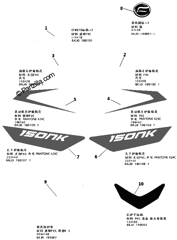 Diagrama de DECAL KITS FOR PEARL WHITE