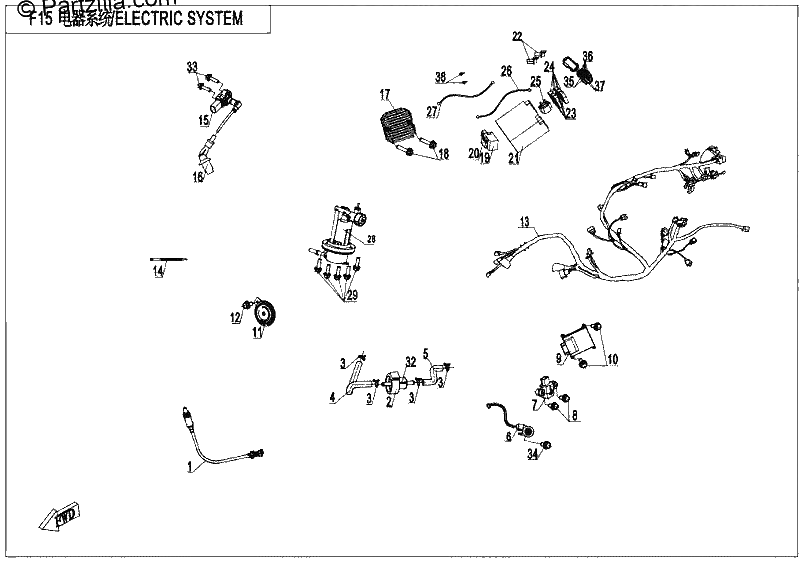 Diagrama de ELECTRIC SYSTEM