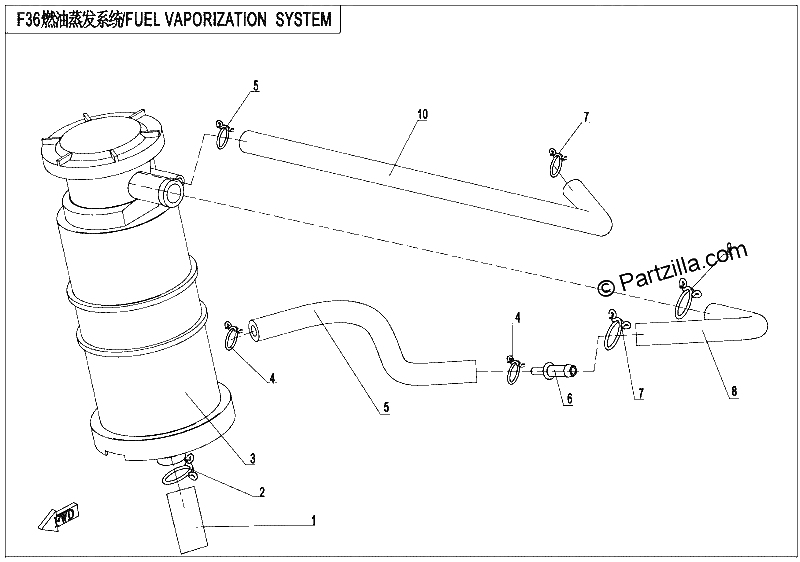 Diagrama de FUEL VAPORIZATION SYSTEM