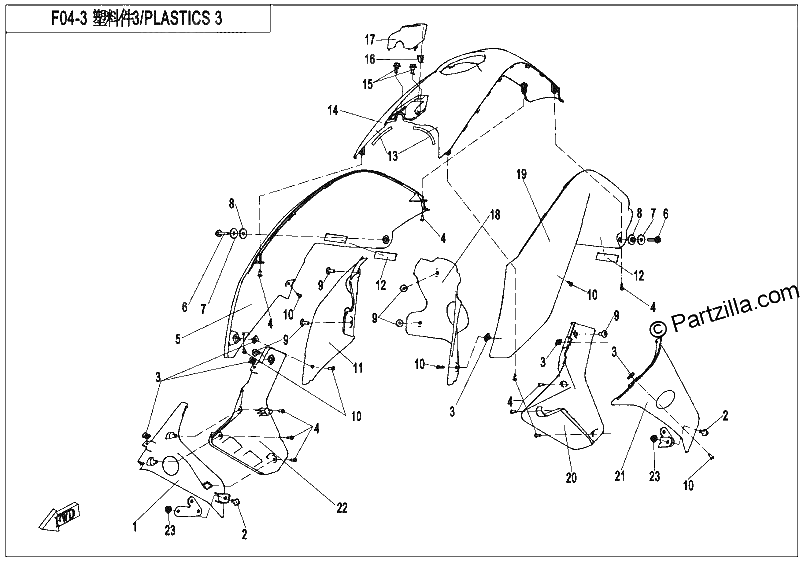 Diagrama de PLASTIC3
