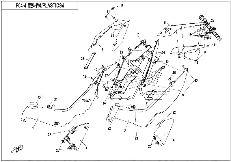 Diagrama de PLASTIC4