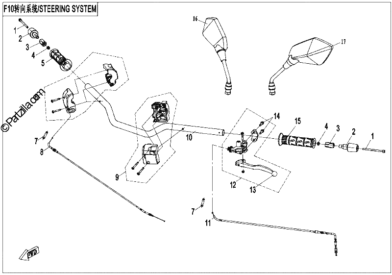 Diagrama de STEERING SYSTEM