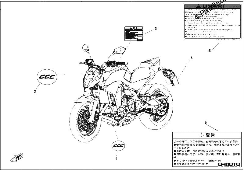 Diagrama de WARNING DECALS