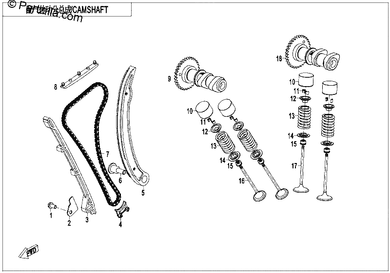 Diagrama de CAMSHAFT