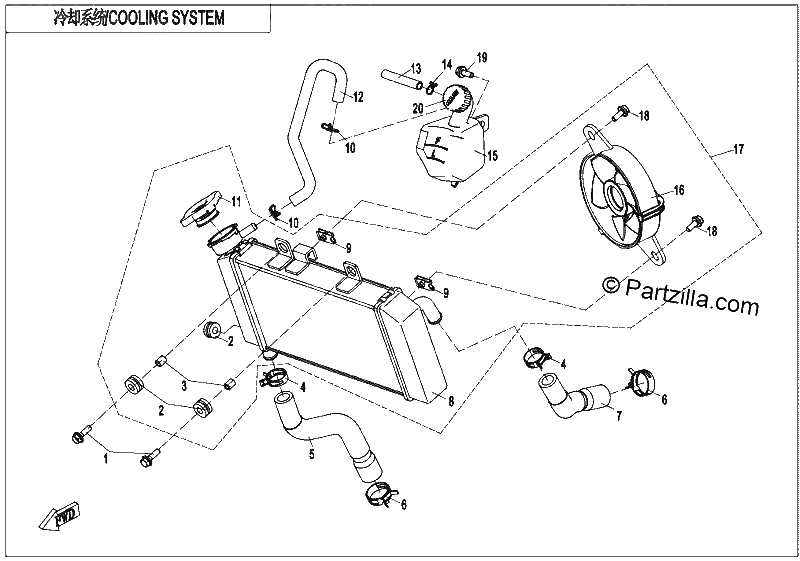 Diagrama de COOLING SYSTEM