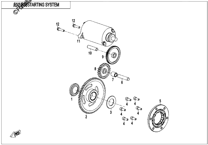 Diagrama de STARTING SYSTEM