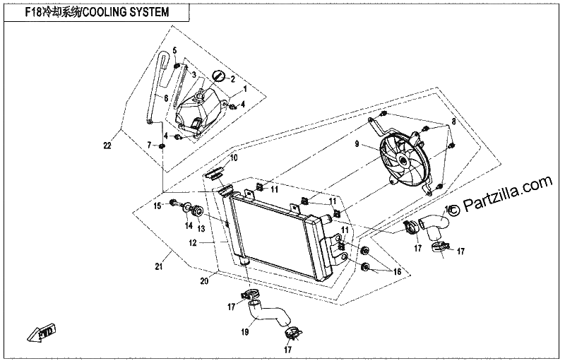 Diagrama de COOLING SYSTEM