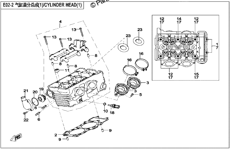 Diagrama de CYLINDER HEAD 1