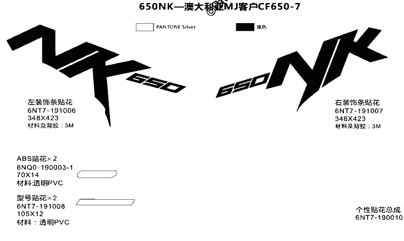 Diagrama de DECAL AUSTRALIA