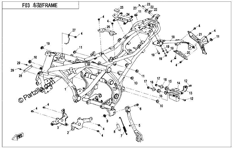 Diagrama de FRAME 1