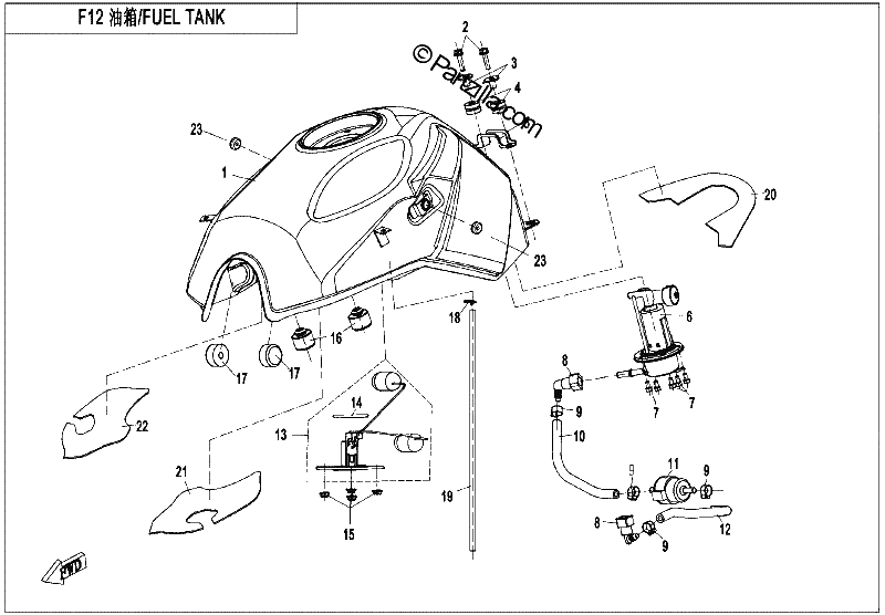 Diagrama de FUEL TANK 2
