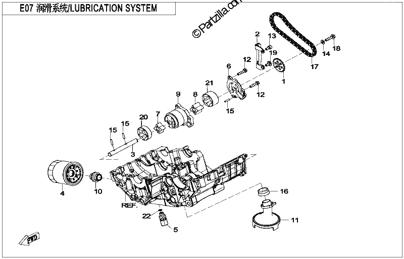 Diagrama de LUBRICATION SYSTEM