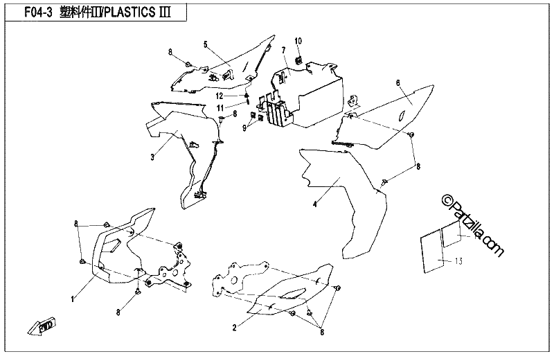 Diagrama de PLASTICS III