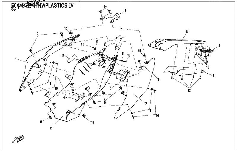 Diagrama de PLASTICS IV