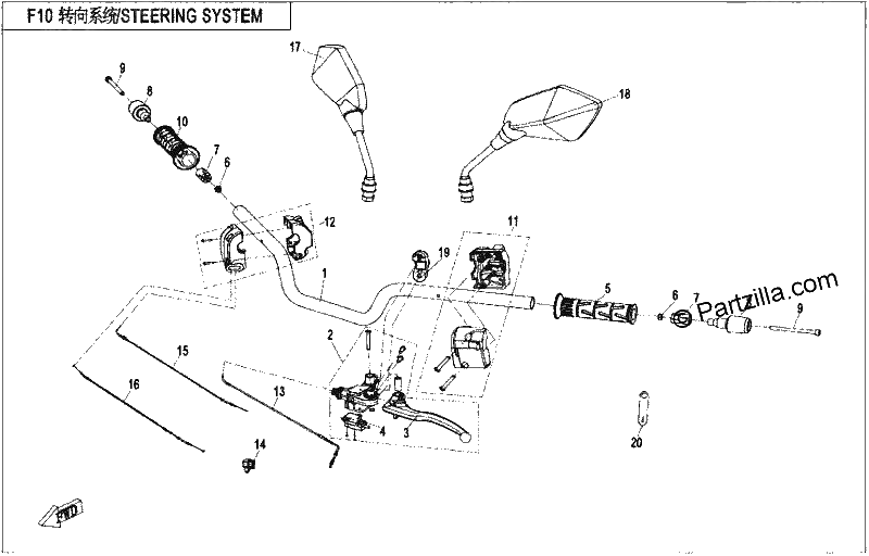 Diagrama de STEERING SYSTEM