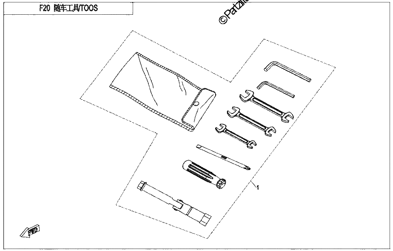 Diagrama de TOOLS