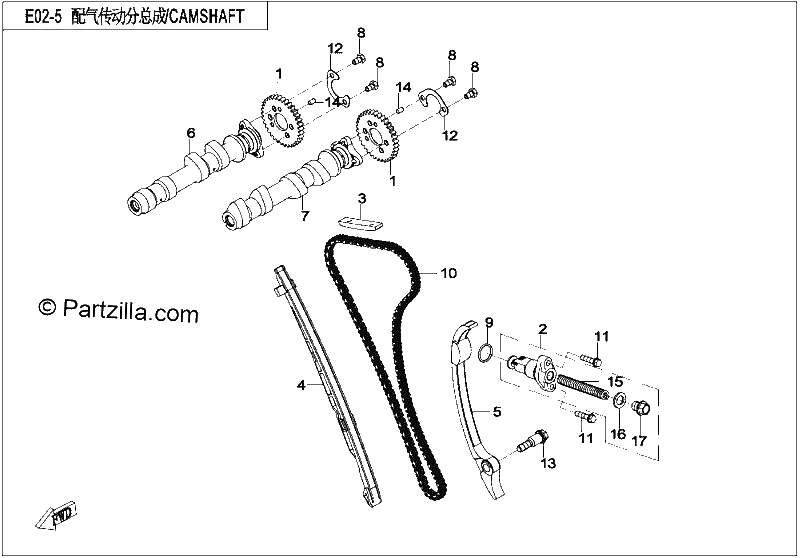 Diagrama de CAMSHAFT