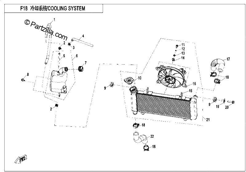Diagrama de COOLING SYSTEM