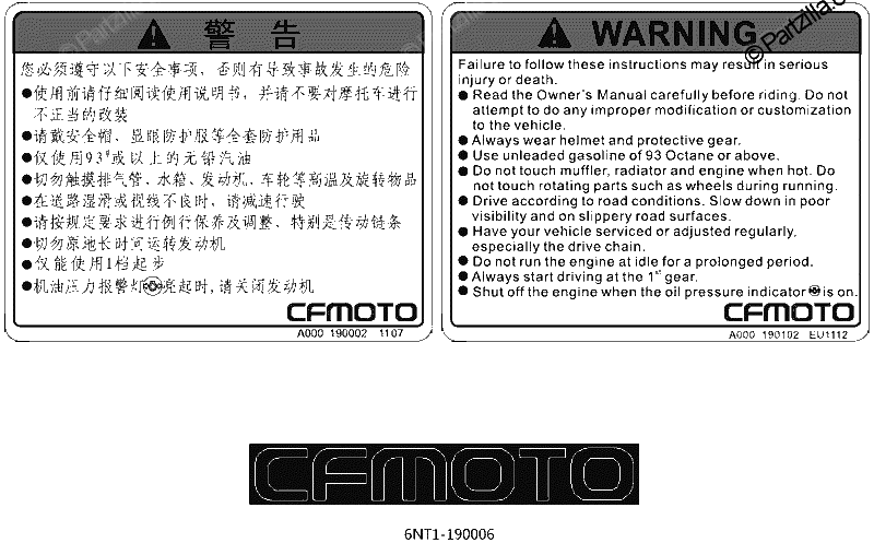 Diagrama de DECAL WARNING