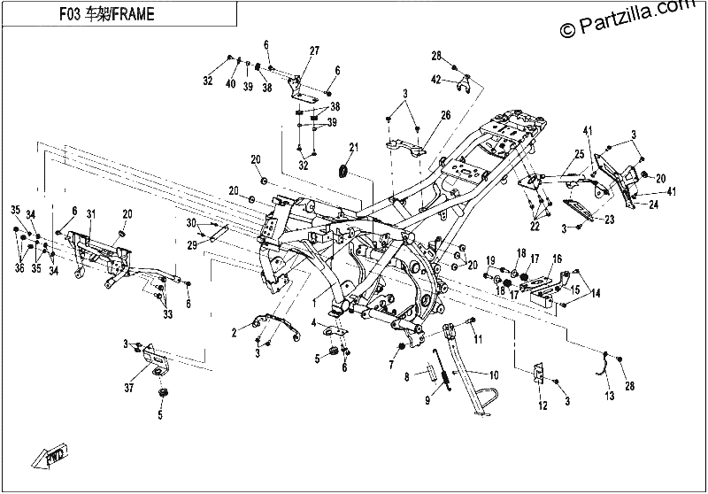 Diagrama de FRAME