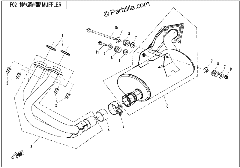 Diagrama de MUFFLER