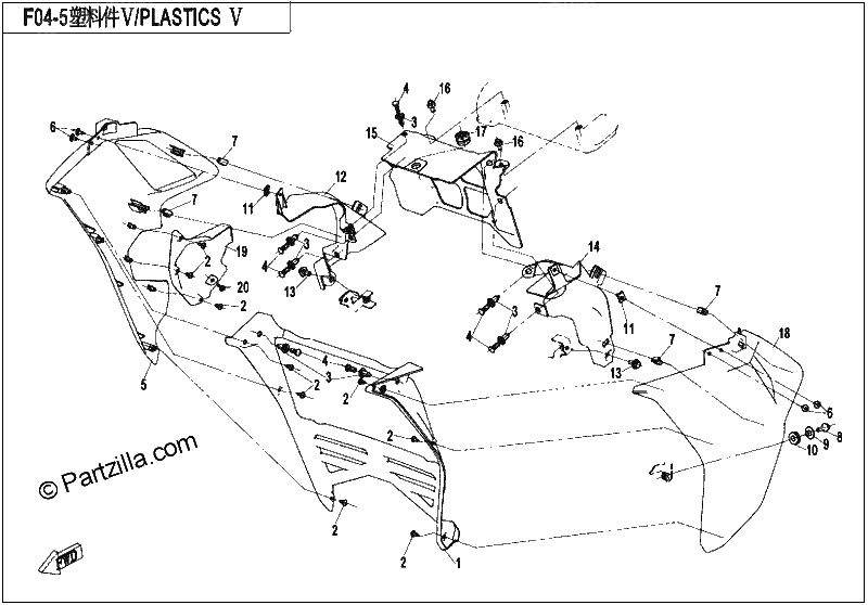 Diagrama de PLASTICS V