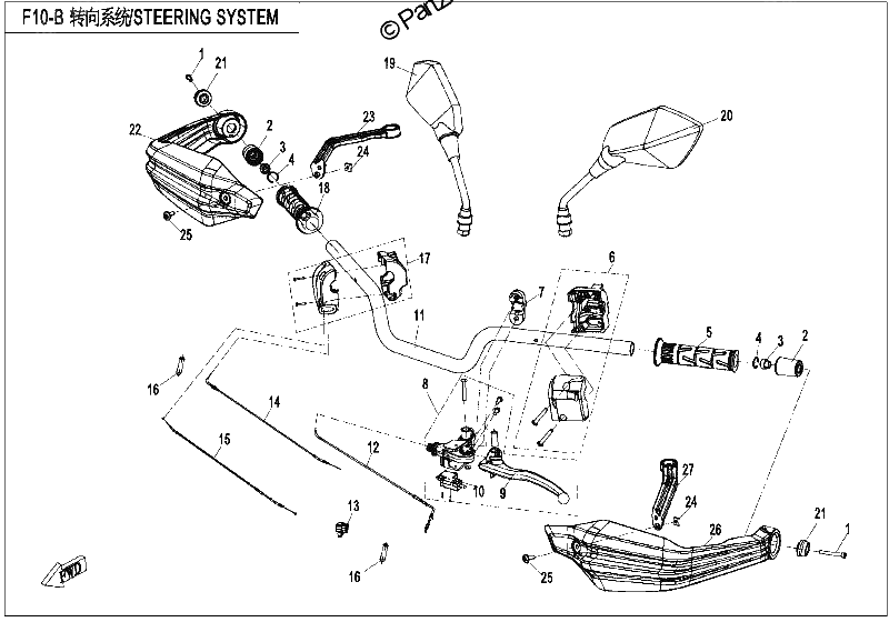 Diagrama de STEERING SYSTEM HAND GUARDS