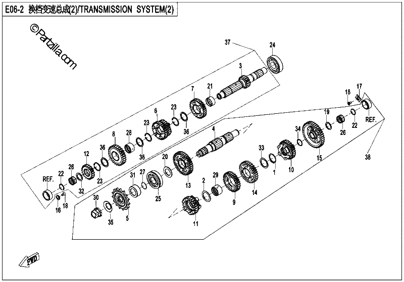 Diagrama de TRANSMISSION SYSTEM 2