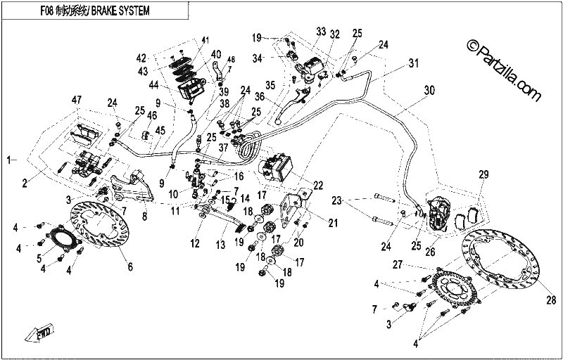 Diagrama de BRAKE SYSTEM