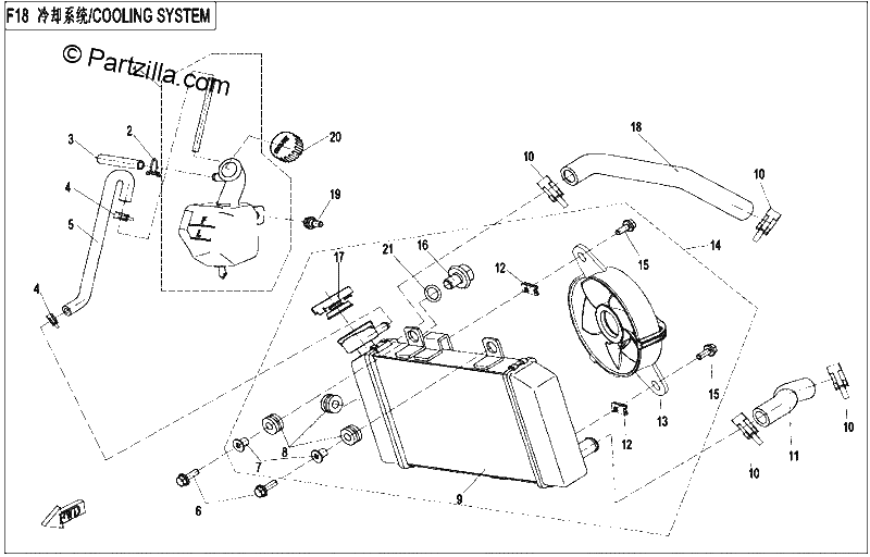Diagrama de COOLING SYSTEM