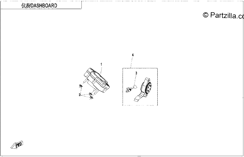 Diagrama de DASHBOARD ABS