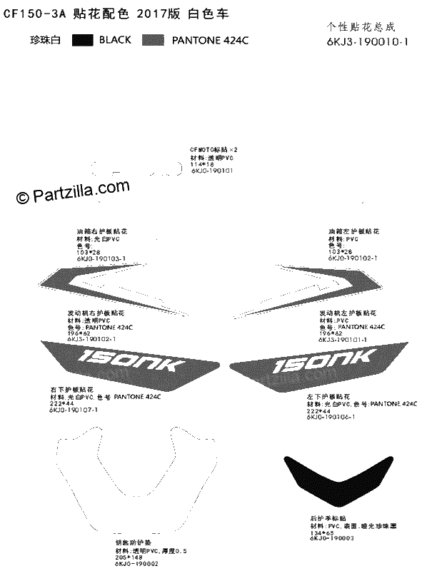 Diagrama de DECAL KITS PEARL WHITE