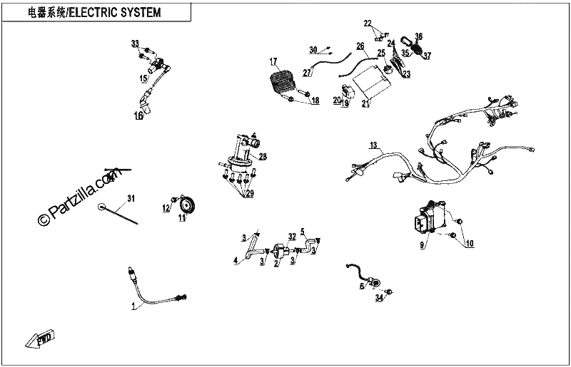 Diagrama de ELECTRIC SYSTEM ABS