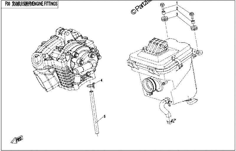 Diagrama de ENGINE FITTINGS