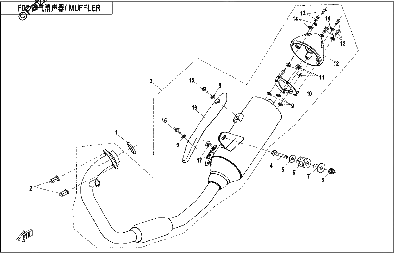 Diagrama de MUFFLER
