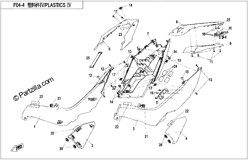 Diagrama de PLASTIC IV