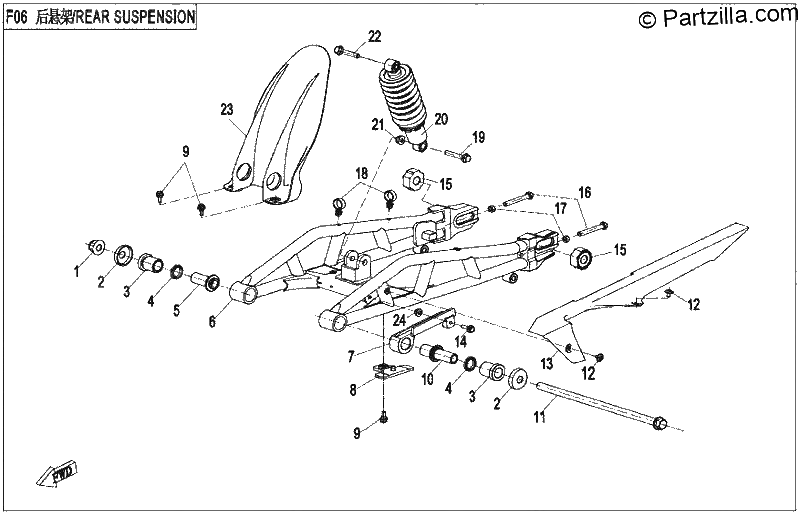 Diagrama de REAR SUSPENSION