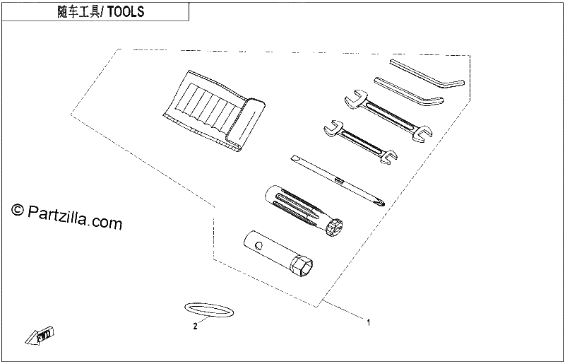 Diagrama de TOOLS