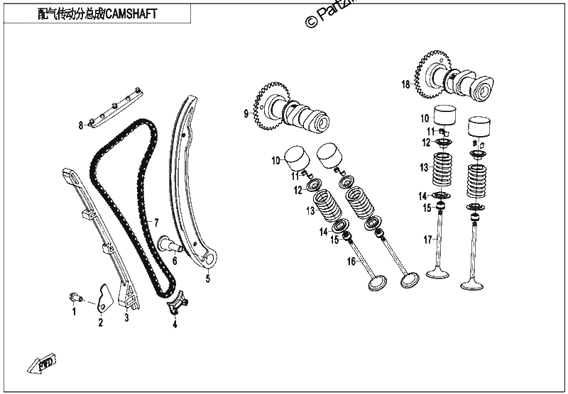 Diagrama de CAMSHAFT