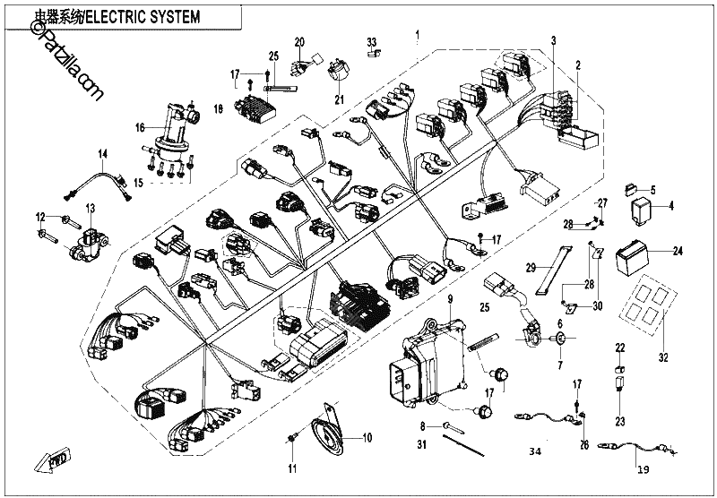 Diagrama de ELECTRIC SYSTEM