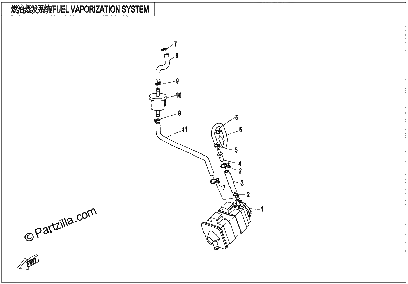 Diagrama de FUEL VAPORIZATION SYSTEM