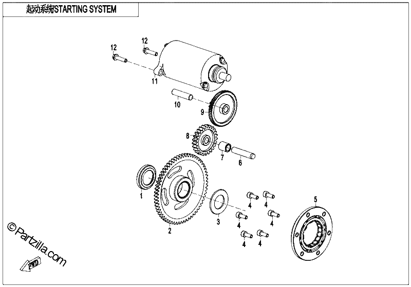 Diagrama de STARTING SYSTEM