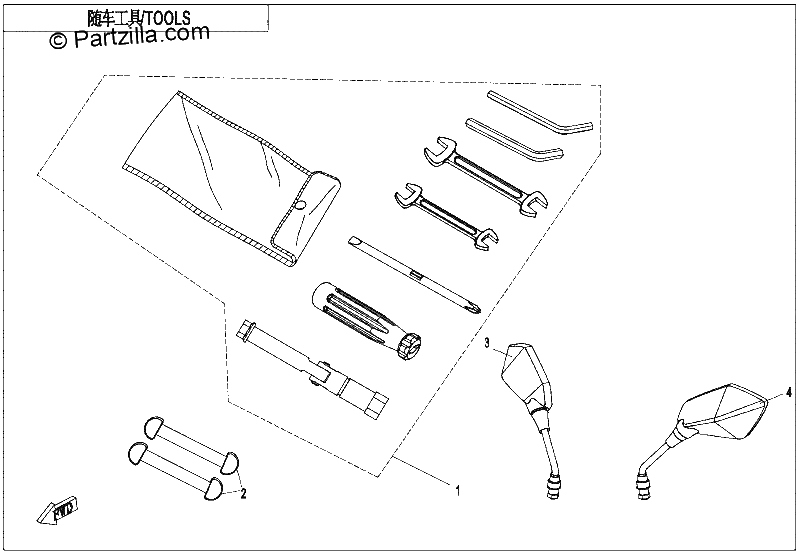 Diagrama de TOOLS 1