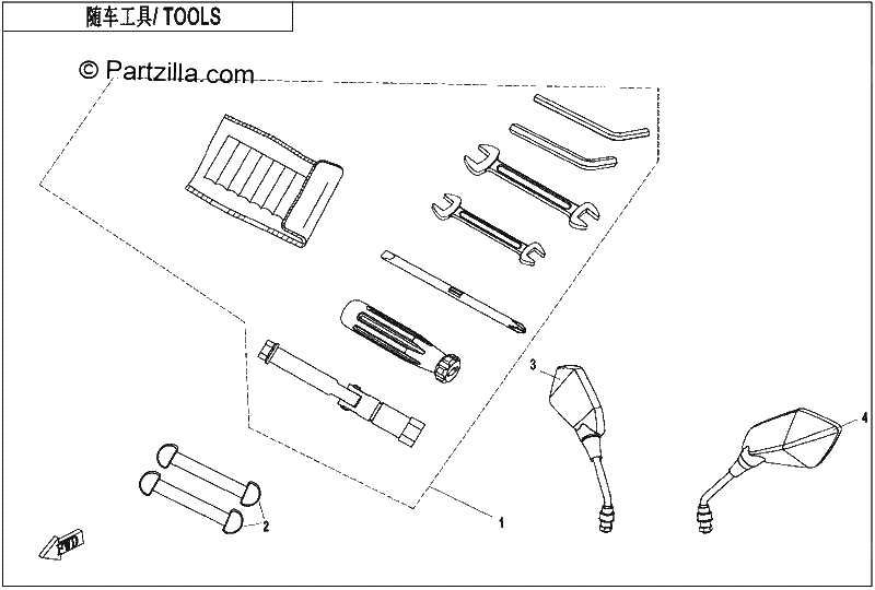 Diagrama de TOOLS 2