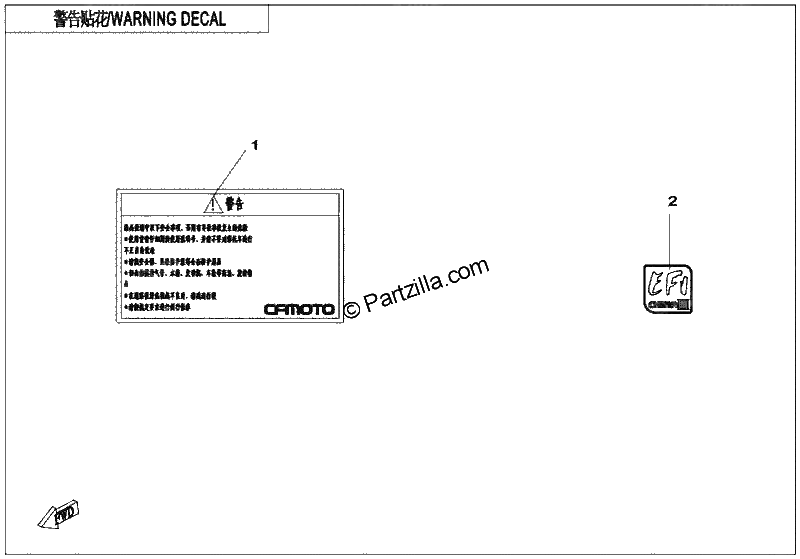 Diagrama de WARNING DECAL
