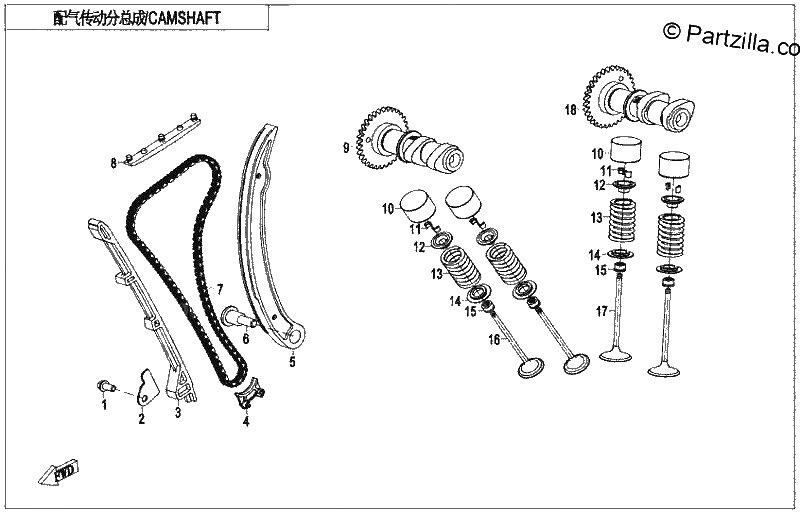 Diagrama de CAMSHAFT