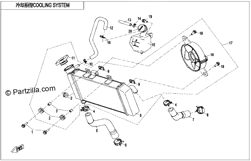 Diagrama de COOLING SYSTEM